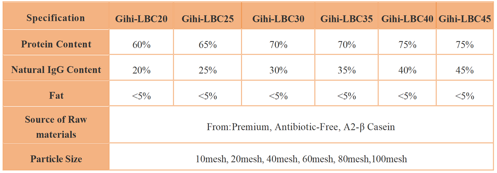 product-1884-657 product-1884-657