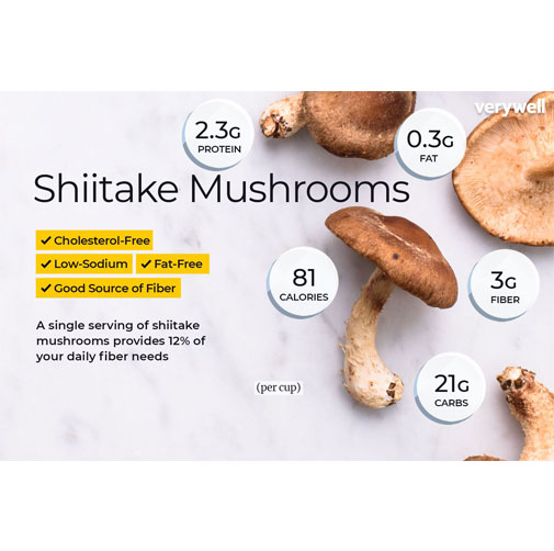 Shitake Mushroom Supplement